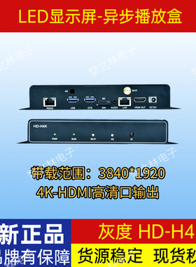 灰度4K高清播放盒HDMI输出多媒体信息发布控制器自定义分辨率