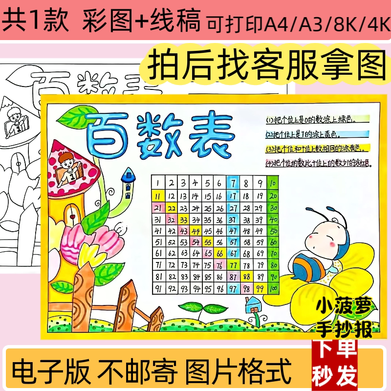 百数表手抄报一年级数学下册趣味数学小报线稿打印模板电子版