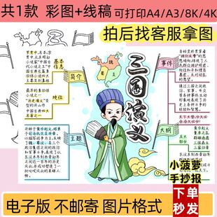 三国演义思维导图手抄报模板电子版线稿可打印四大名著课外阅读