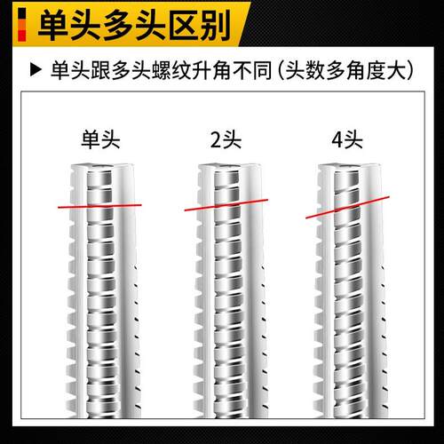 梯形螺纹机用丝锥TR3*1/TR4/5/6*2多头丝攻双线三线四头公制丝锥