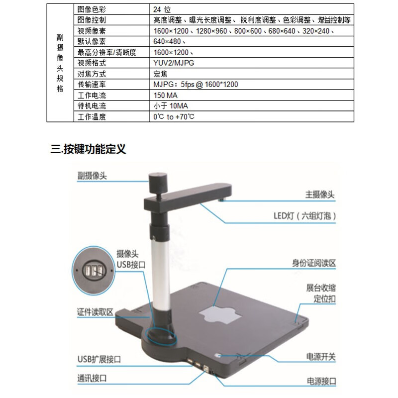 国光SMY006F高拍仪柜面影像仪 银行柜台专用高清快速拍摄仪全新 办公设备/耗材/相关服务 高拍仪 原图主图