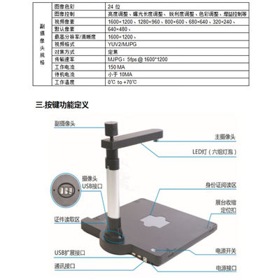 国光柜面仪银行柜台专用高拍仪