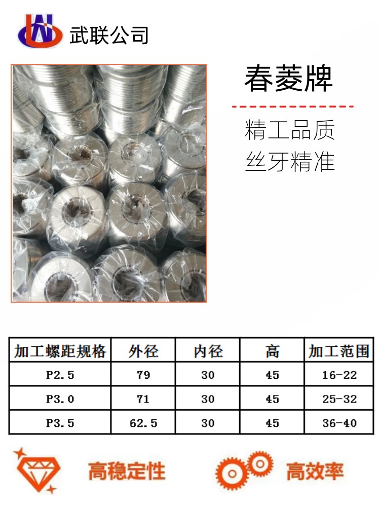 滚丝轮滚丝机配件专业滚丝轮套丝机加工钢筋滚丝轮分号轮