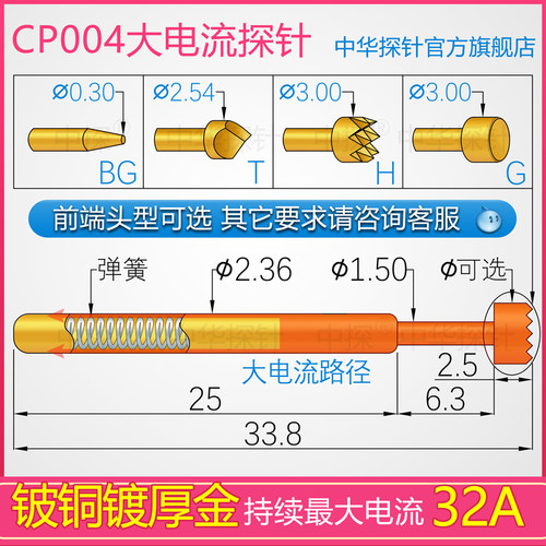 大电流探针持续电流32A