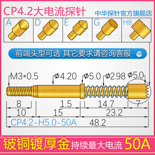 持续50A大电流探针CP4.2系列