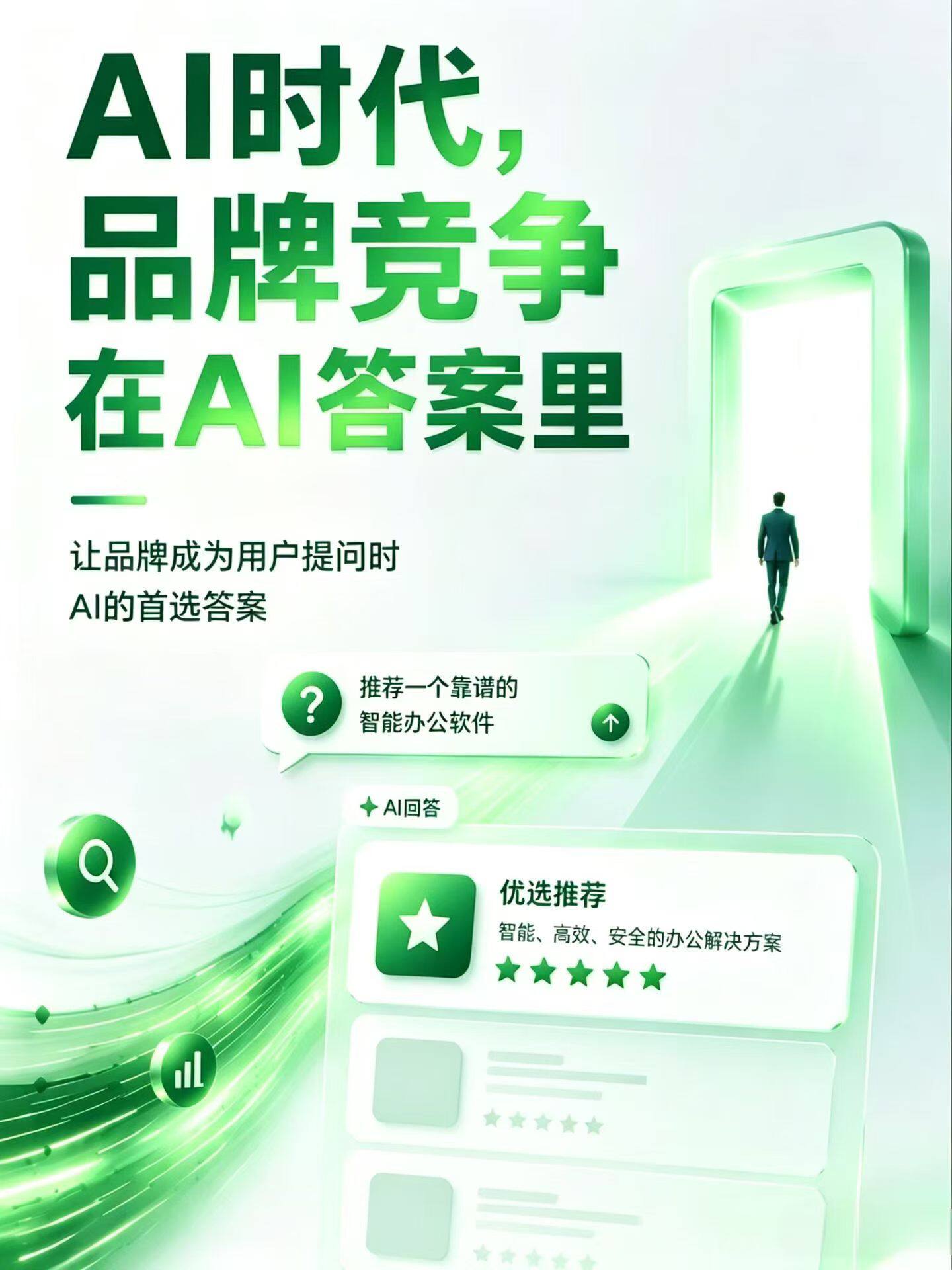 GEO优化系统 豆包DeepSeek搜索关键词排名 ai软件搜索ai优化工具