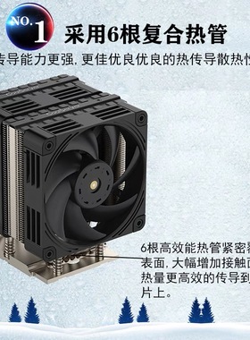 COOLSERVER 4U 4189 4677 SP3 SP5 CPU散热器双塔双风扇 6热管M99