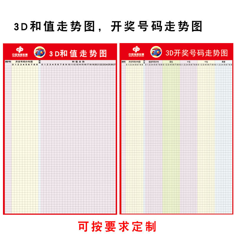 3d走势图表格可擦写排列3彩票排三五挂图体彩福彩票3d和值走势图