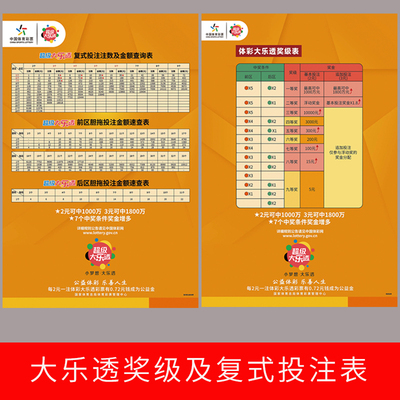 大乐透复式查询表大乐透奖级表