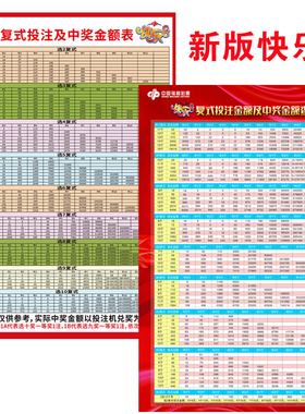 福利彩票福彩站快乐8复式胆拖全托套餐糖葫芦查询宣传海报图新版