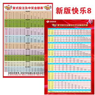 福利彩票福彩站快乐8复式胆拖全托套餐糖葫芦查询宣传海报图新版