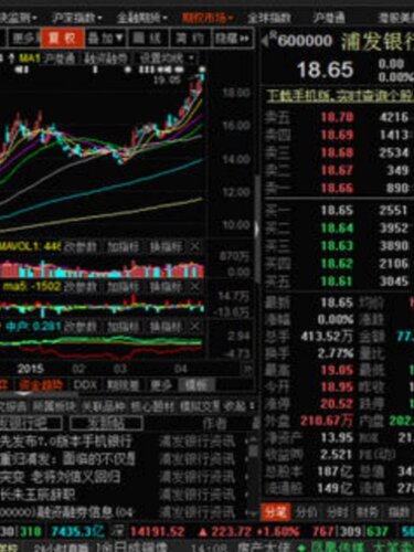数据查找上市公司/财务报表/经济ifind宏观/万得债券面板整理wind