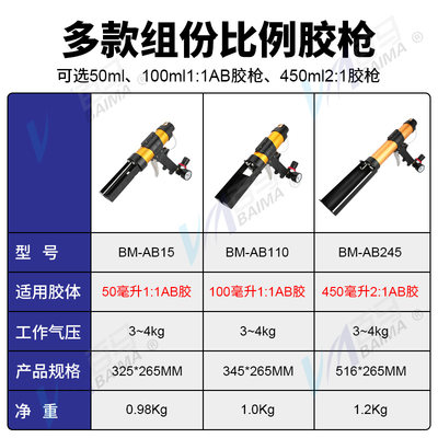 。百马气动双组份AB胶枪450mL2：1胶枪1：1双管打胶50mL100ml胶枪