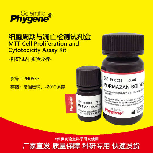 MTT细胞增殖PHYGENEMTTAssay