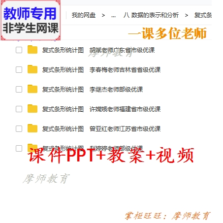 北师大版数学五下《复式条形统计图》公开课课件PPT教案视频教师