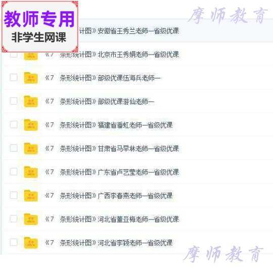 人教版数学四上：条形统计图公开课全套教案+PPT+视频教师用