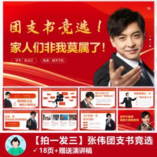 【拍一发三】张伟团支书班委竞选PPT模版赠送演讲稿