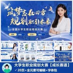 职业生涯规划PPT模版自动发货