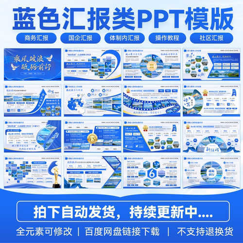 【100页】蓝色高端职场汇报国企单位图文排版工作汇报PPT模板静态