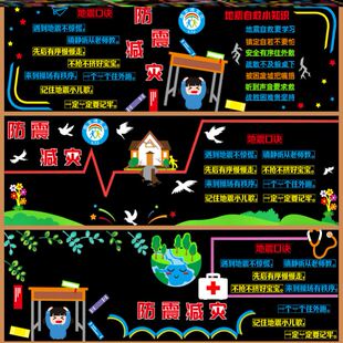 防地震减灾主题黑板报材料毛毡墙贴教室自救走廊抗震墙贴画无纺布