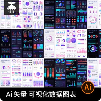 饼矢量统计图表AI图数据图形仪表盘柱状信息素材曲线图可视化设计