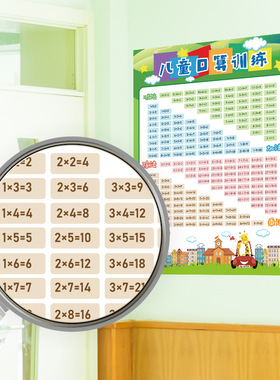 九九教室墙贴自粘字母表