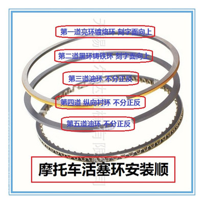 宗申白板机CB250D-G发动机活塞环