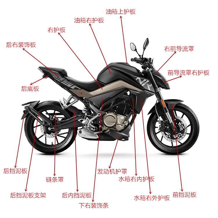 Chunfeng CF250NK motosiklet üçün radiator qoruyucu və yan panel dəsti