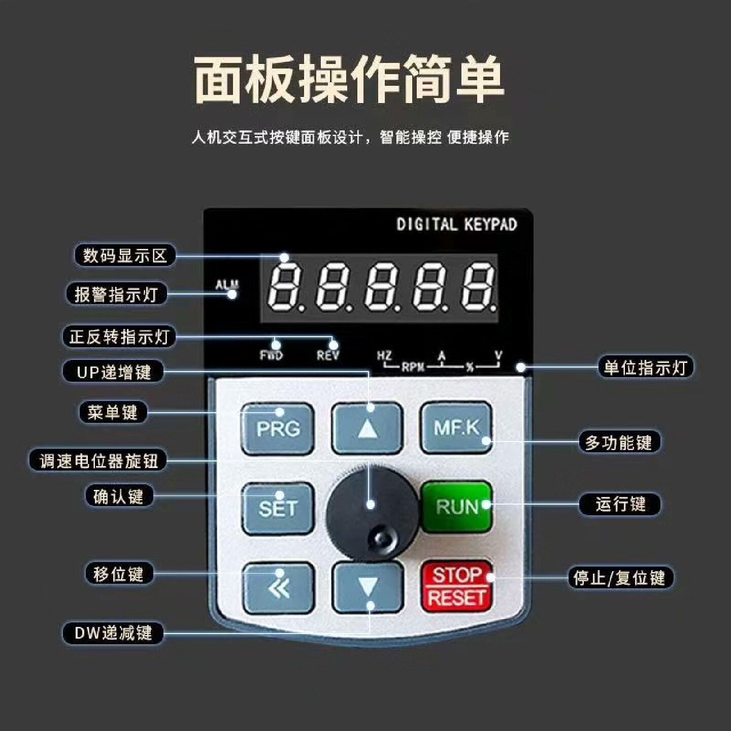 变频器VFD-M三相380V15-30kw22千瓦风机恒压智议价图片