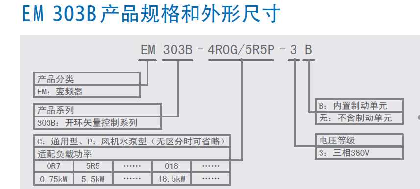 全新正弦变频器 7.5KW/9KW EM303B-7R5G/9R0P-3B 380V