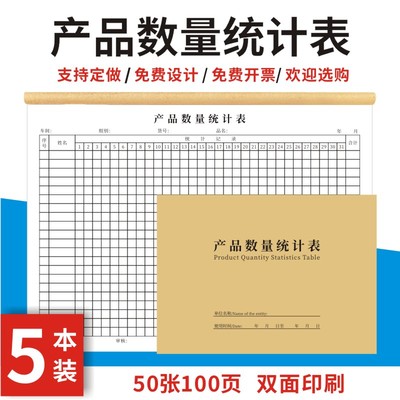 产品数量统计表车间生产月报表物品存货计数表工厂车间员工数量