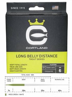 进口飞钓浮水重量前置远投主线cortland飞蝇线long belly distace
