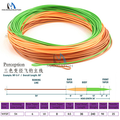 飞钓三色浮水线Perception麦凯诗