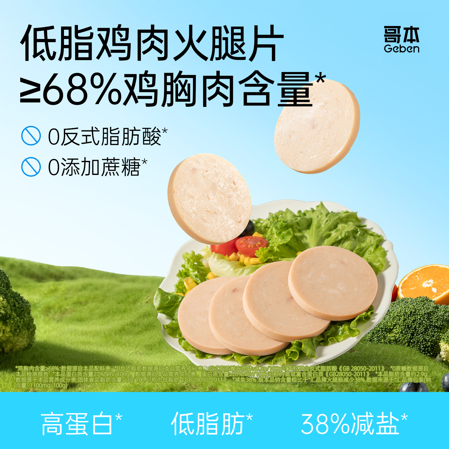 哥本优选低脂鸡肉火腿片三明治