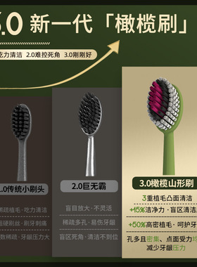 NSA【4支礼盒装】高档软毛山型宽头牙刷深度洁齿成人情侣家用轻奢