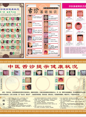 舌诊健康状况对照表图解中医养生馆挂图九种体质辨识舌苔海报2736
