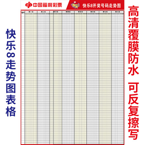 快乐8开奖号码走势图写真海报