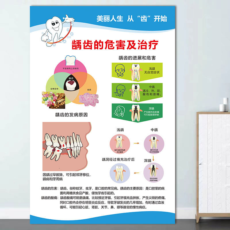 牙科挂图知识宣传画口腔诊所烤瓷牙解剖图海报制度KT板定制3196,个性定制/设计服务/DIY,写真/海报印制,淘宝优惠券,粉丝福利购,淘宝优惠卷