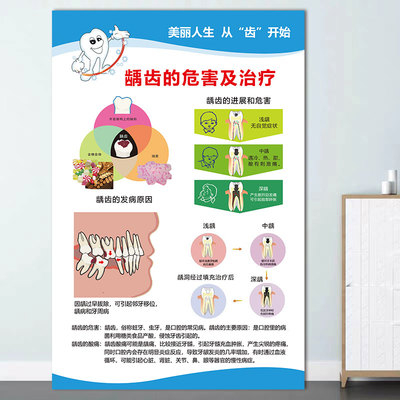 剖图海报制度KT板定制3196