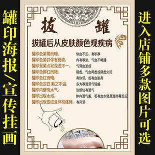 中医养生海报挂图片美容院养生馆装饰画宣传画拔罐后罐印解析652