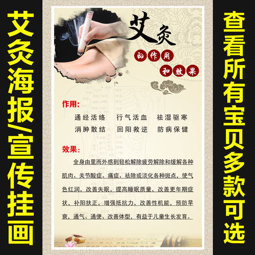 艾灸功效中医人体经络穴位美容院养生装饰画广告宣传挂图海报638