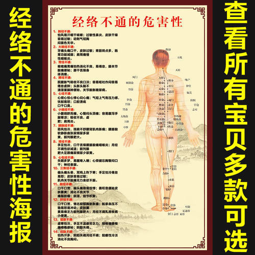 中医经络不通的危害性推拿艾灸拔罐刮痧人体穴位图海报挂图585