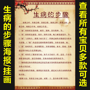 生病的步骤寒湿养生馆中医养生海报宣传挂图PP胶相纸KT板相框603