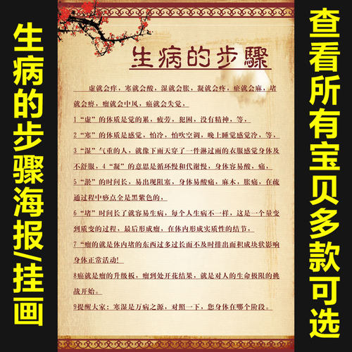 生病的步骤寒湿养生馆中医养生海报宣传挂图PP胶相纸KT板相框603