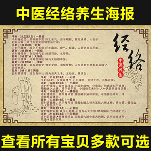 中医五行养生十二时辰挂图 子午流注海报挂画养生馆经络穴位墙贴