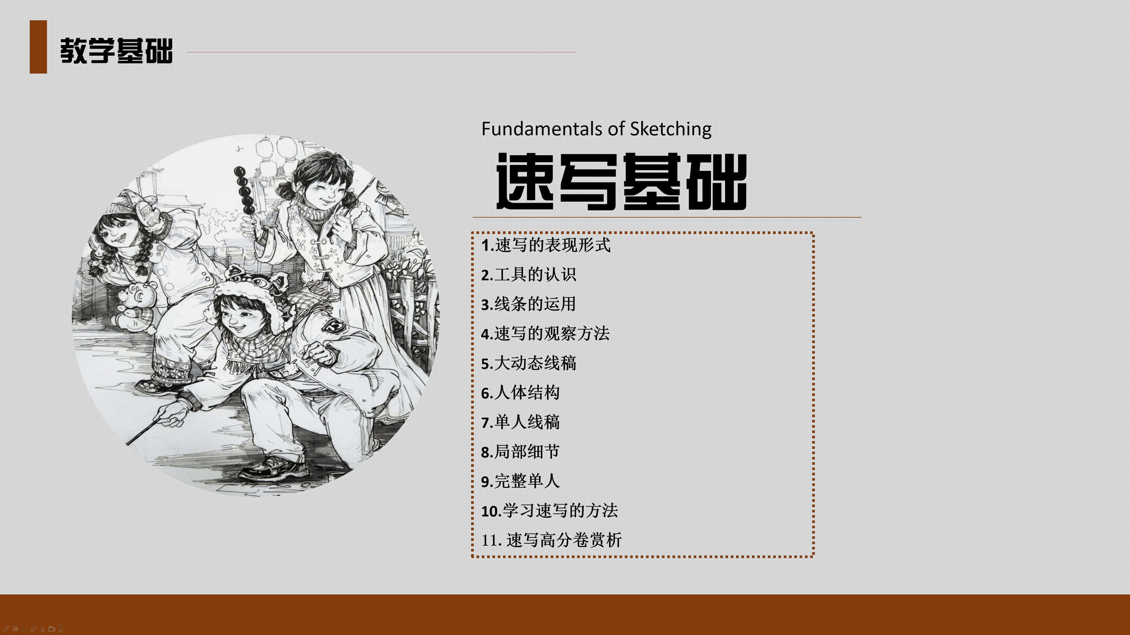 美术教学必备速写基础教学课件，美术艺考一线名师多年经验整理。