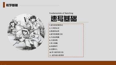 美术教学必备速写基础教学课件，美术艺考一线名师多年经验整理。
