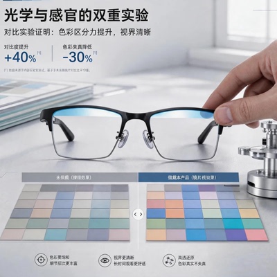 红绿色盲眼镜色盲色弱专用辩色眼镜色盲色弱矫正眼镜送测试图