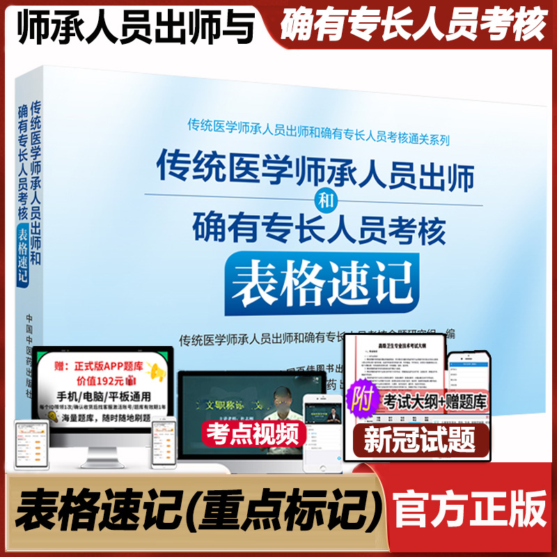 师承人员出师和确有专长人员考核