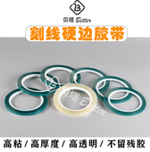 GK模型 贝塔 透明 绿色 手办细节改造推刀高达工具 硬边刻线胶带